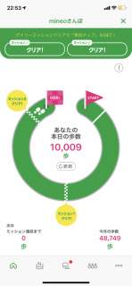 今日は一日電車での移動