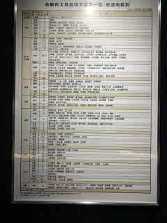 行ったぜ!万博! その 20